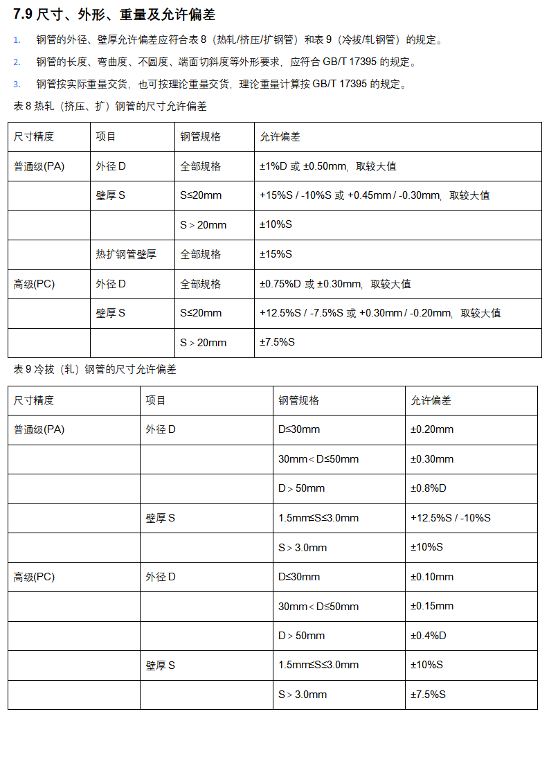 GB_T 5312-2025 船舶用无缝钢管(1)_12.png