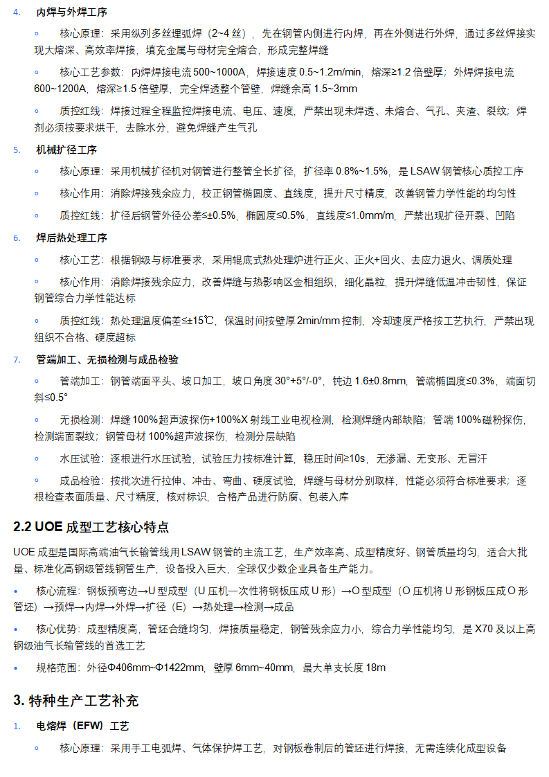 管道助手 _ 直缝钢管全生命周期权威技术手册（完整版）_10.png