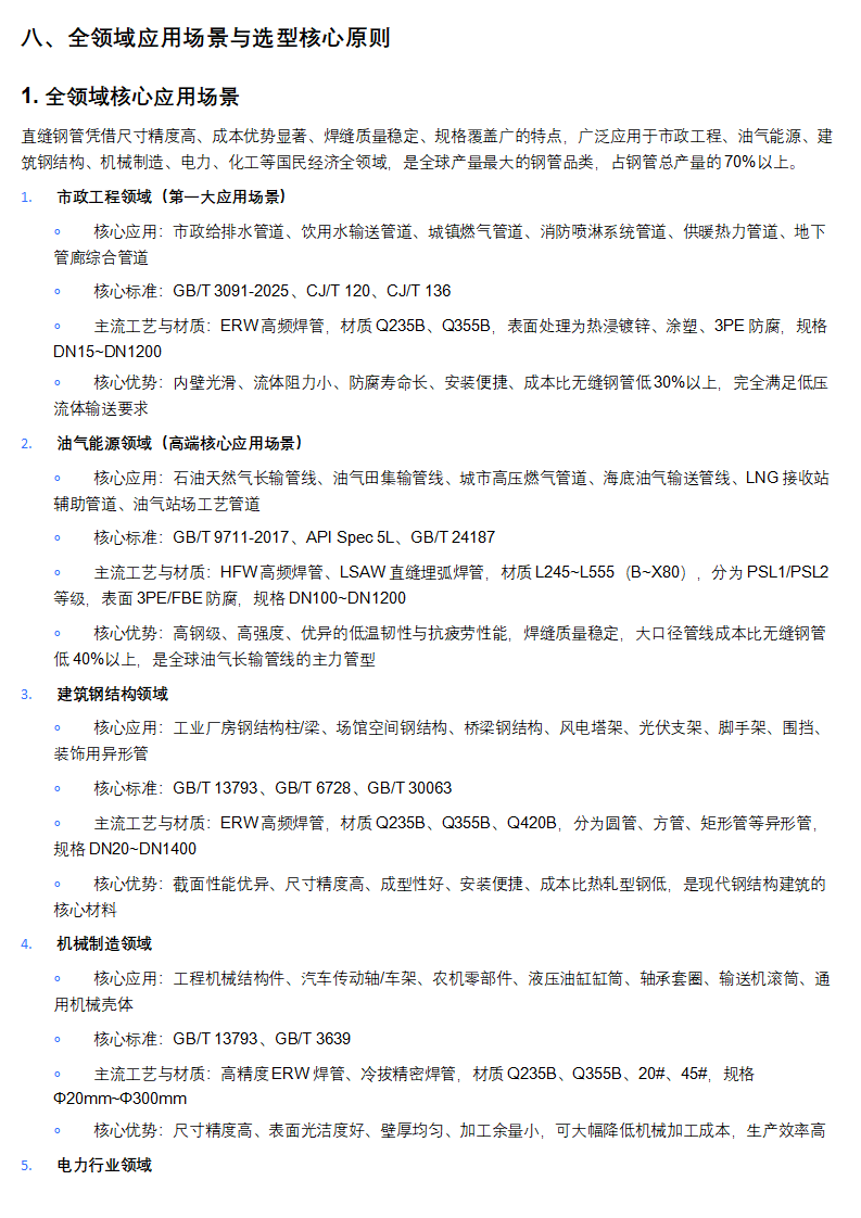 管道助手 _ 直缝钢管全生命周期权威技术手册（完整版）_22.png