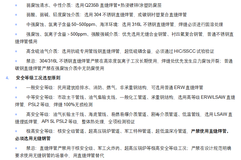 管道助手 _ 直缝钢管全生命周期权威技术手册（完整版）_24.png