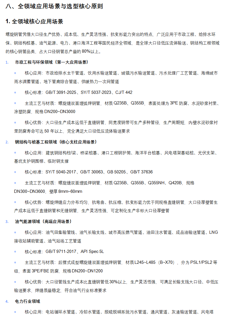 管道助手 _ 螺旋钢管全生命周期权威技术手册（完整版）_19.png