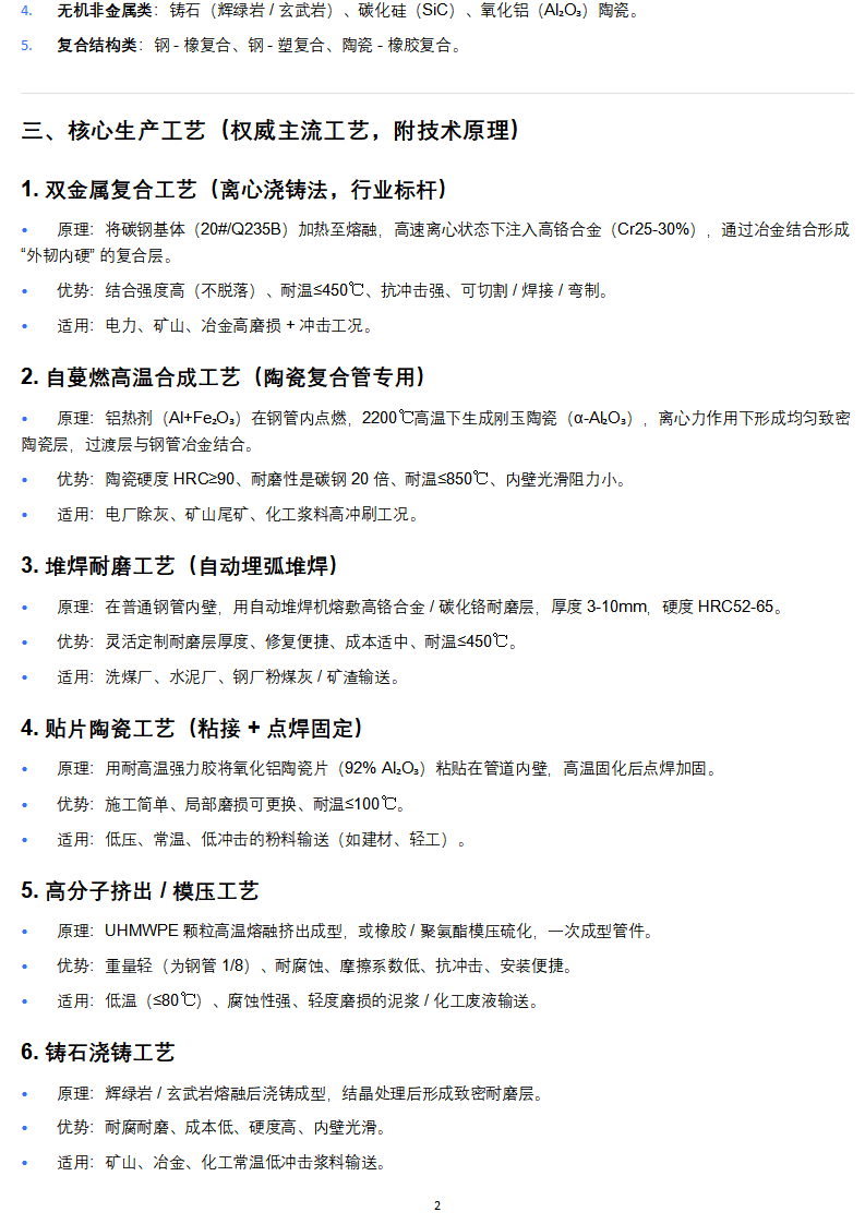 管道助手｜耐磨管件全维度权威介绍_02.png