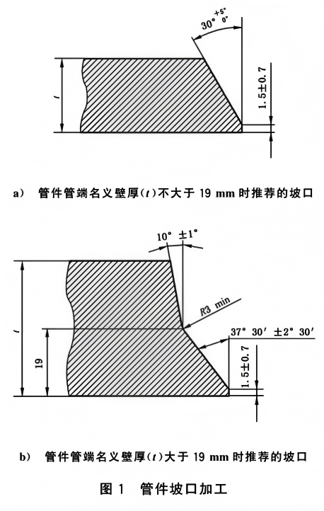 1778943361148057.png GB_T 29168_14.png