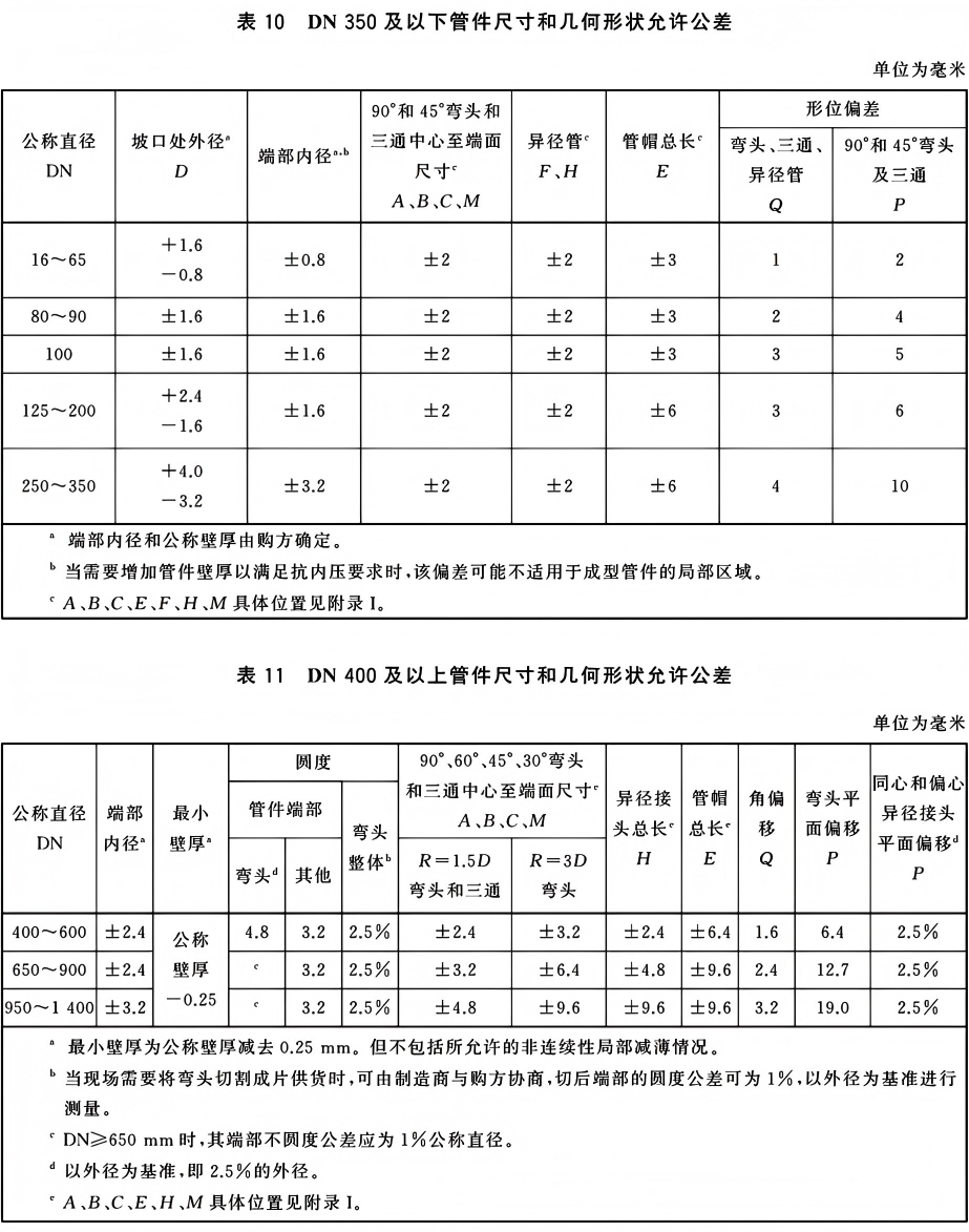 GB_T 29168_29.png