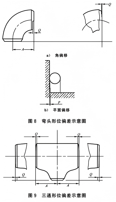 GB_T 29168_30.png