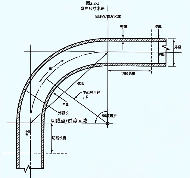 图1.png