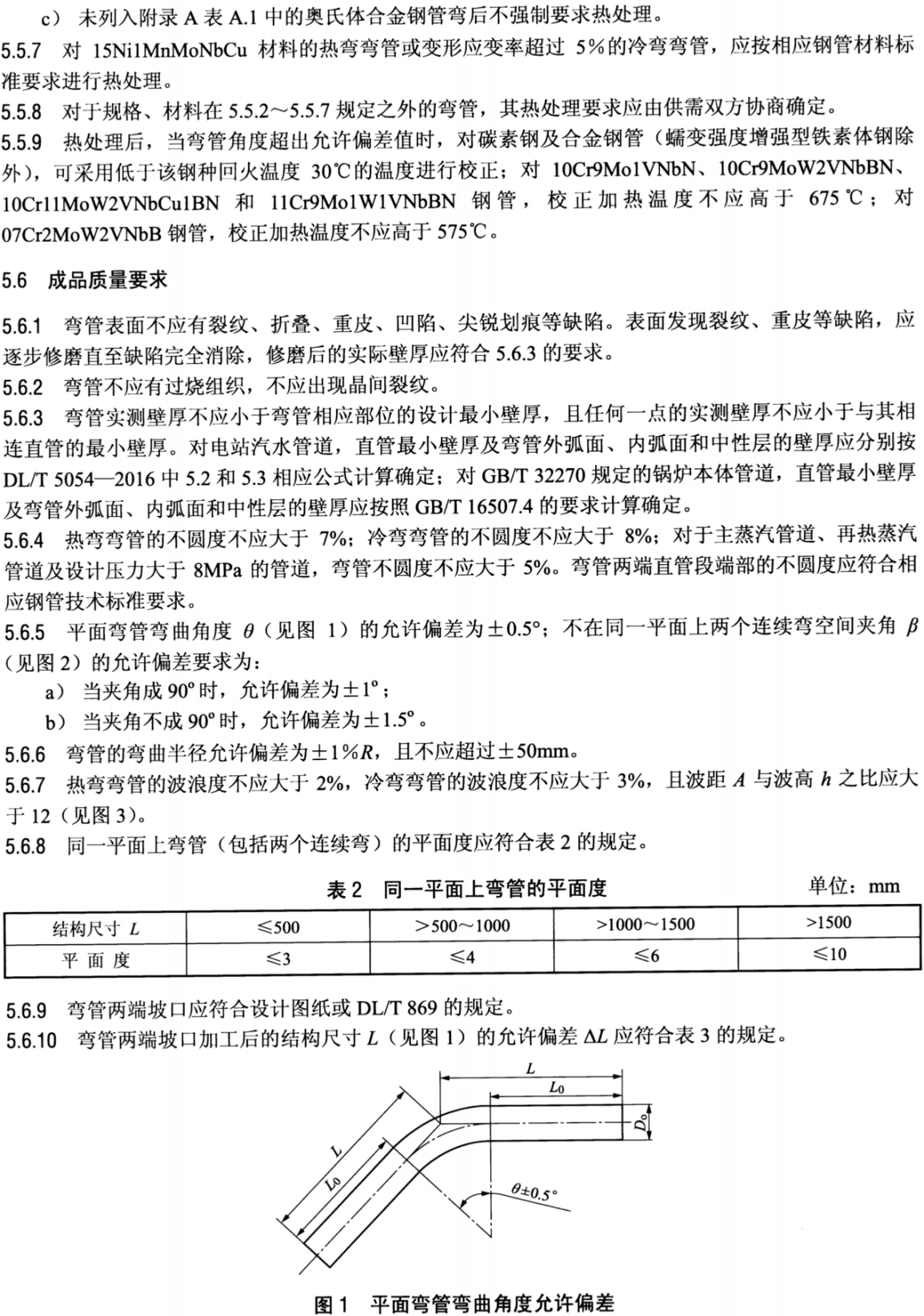 DL_T 515-2018电站弯管_09.png