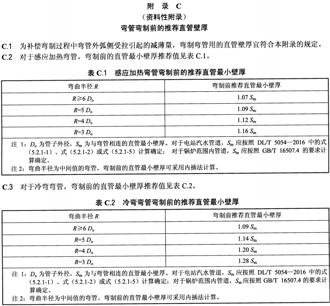 DL_T 515-2018电站弯管_31.png