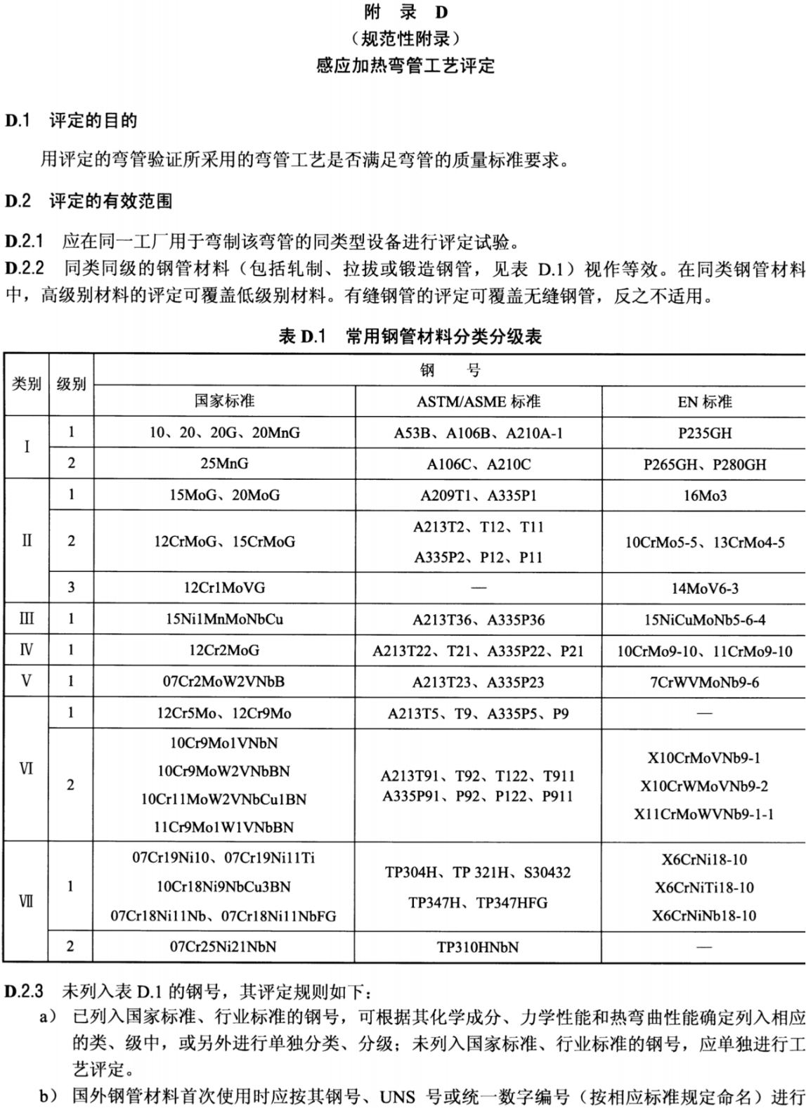DL_T 515-2018电站弯管_32.png