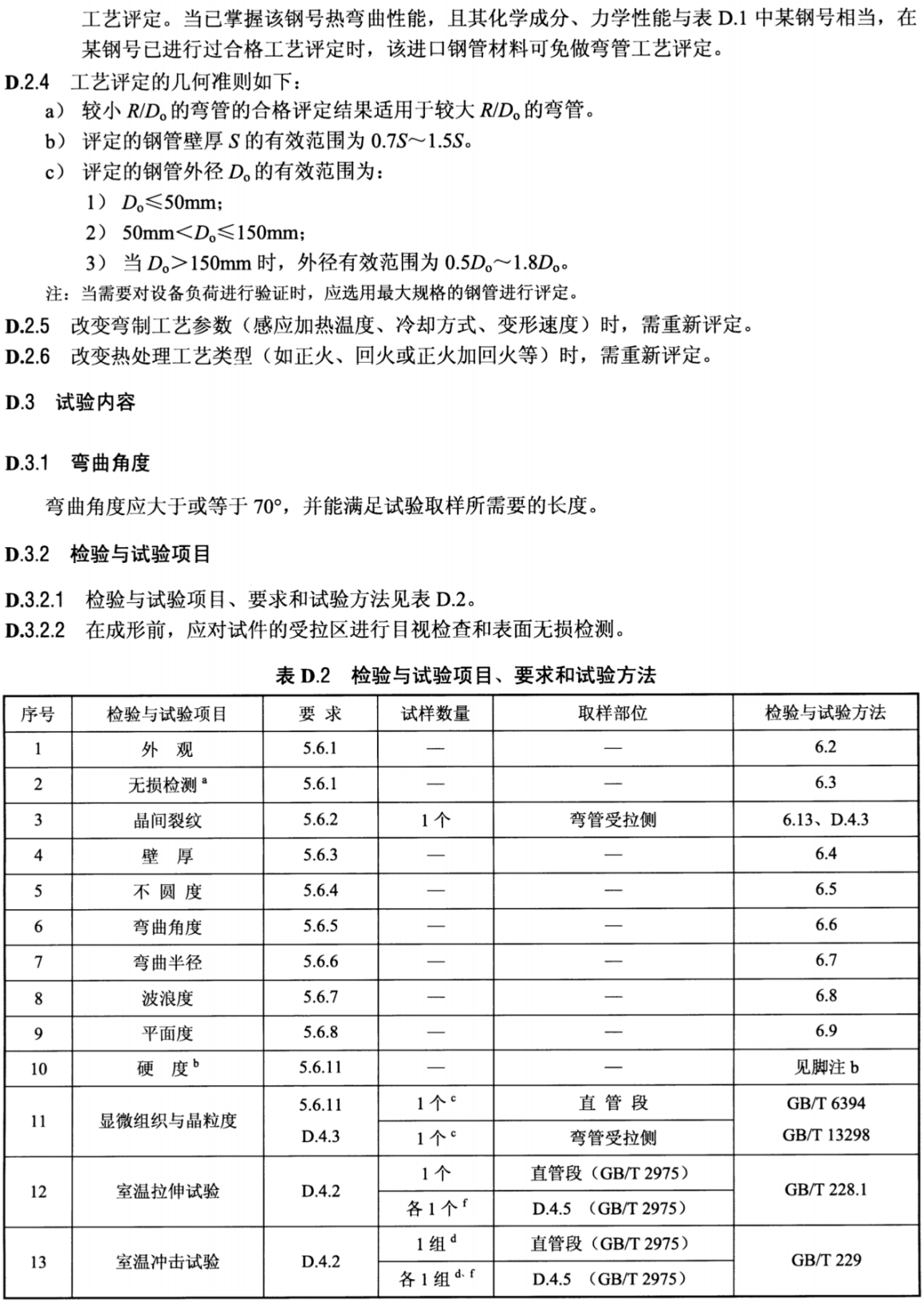 DL_T 515-2018电站弯管_33.png
