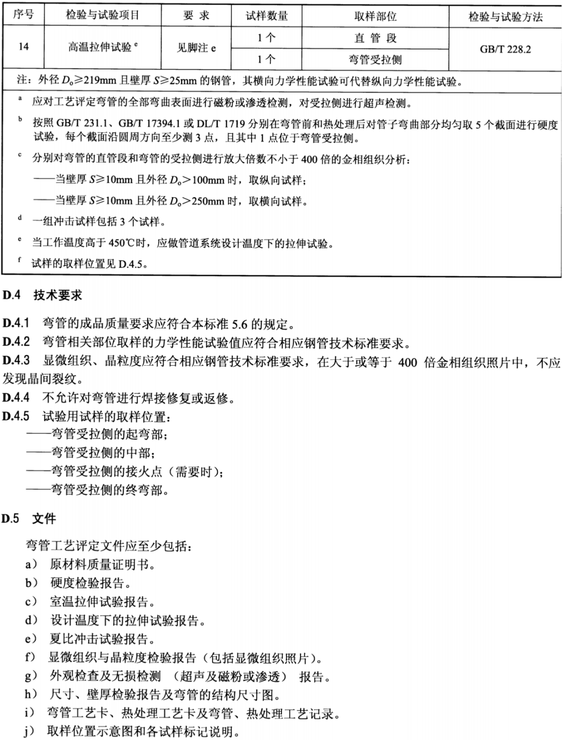 DL_T 515-2018电站弯管_34.png