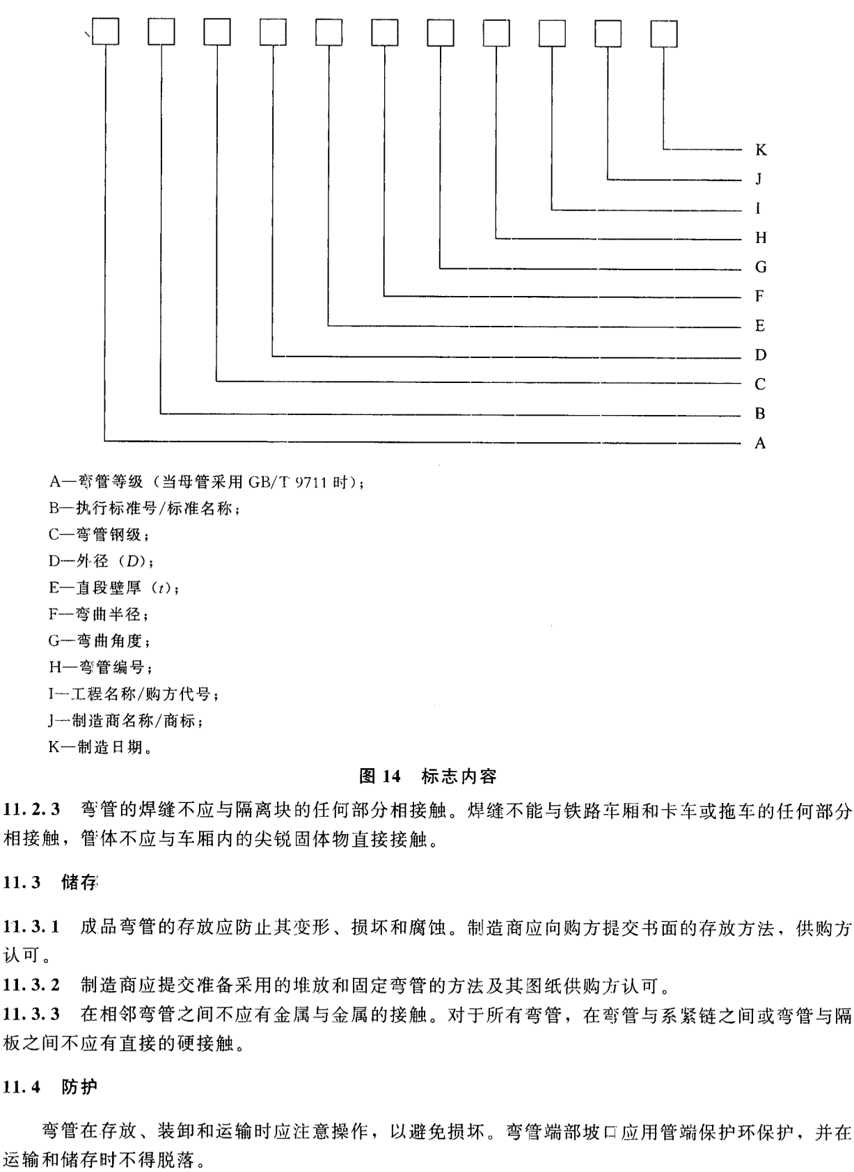 SYT 5257-2012 油气输送用感应加热弯管_28.png